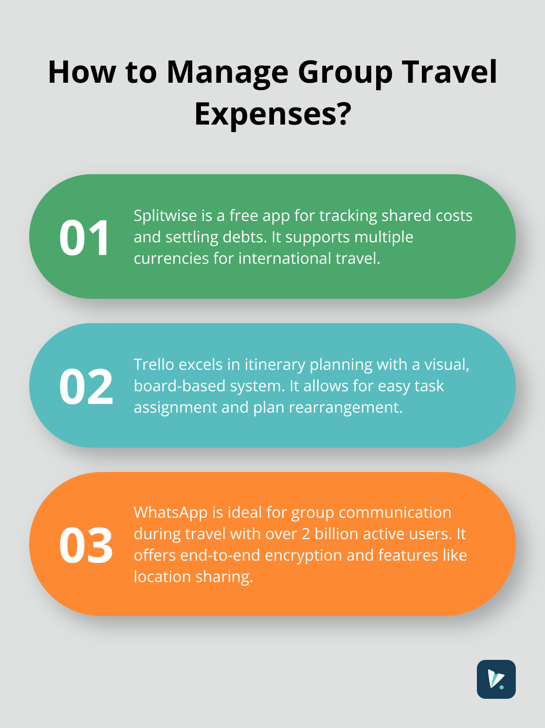 Fact - How to Manage Group Travel Expenses?