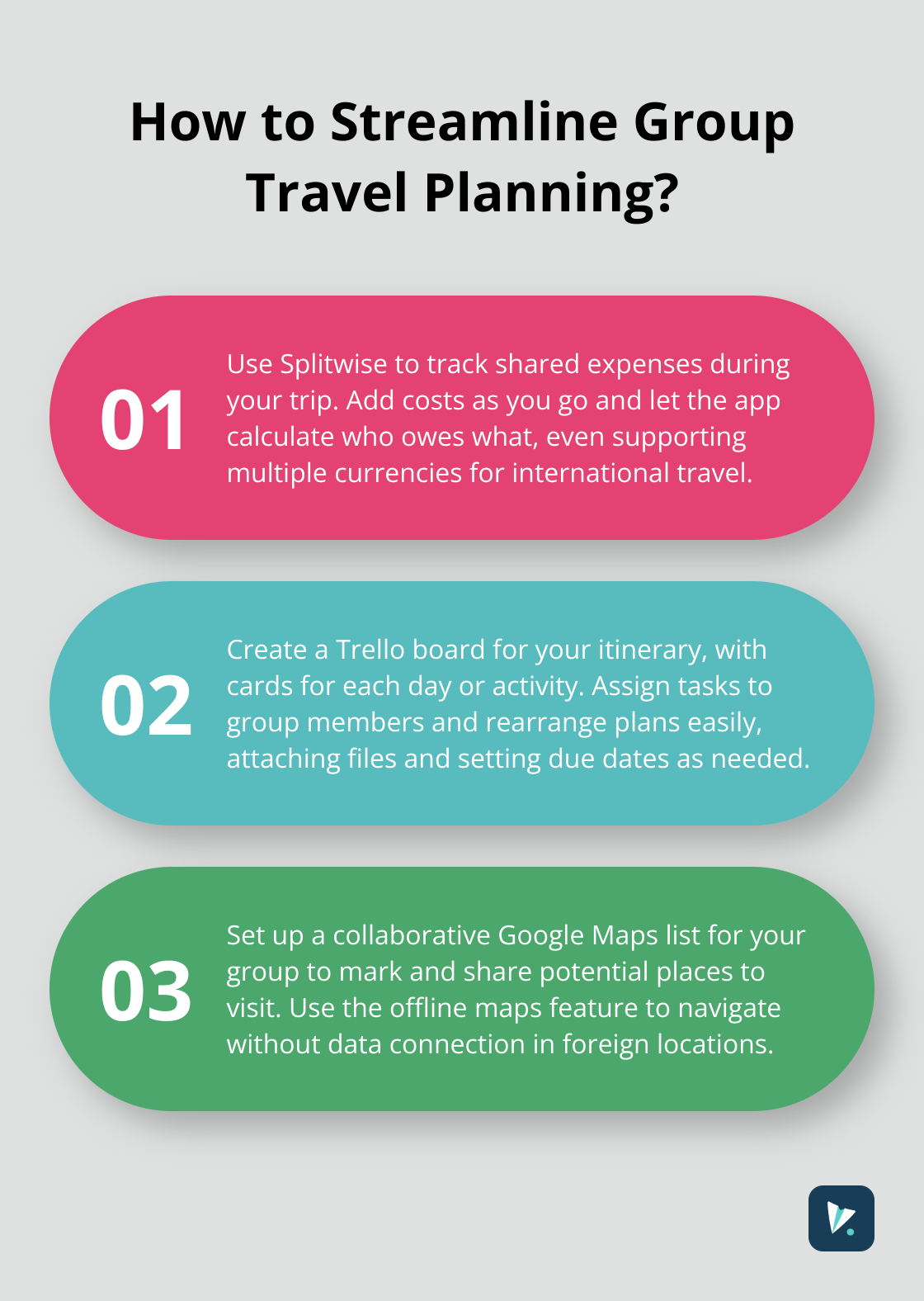 Fact - How to Streamline Group Travel Planning?