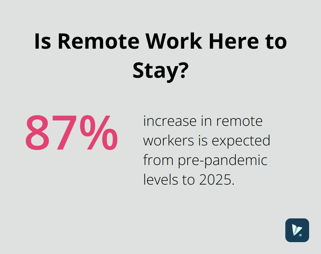 Is Remote Work Here to Stay?